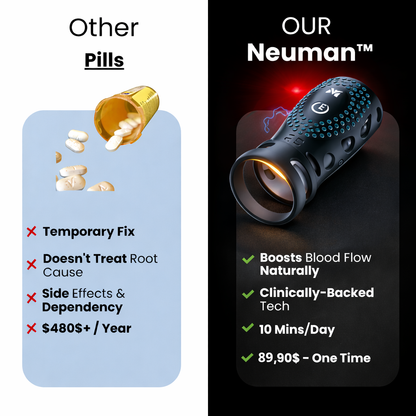 Neumann™ HeatWave Elite