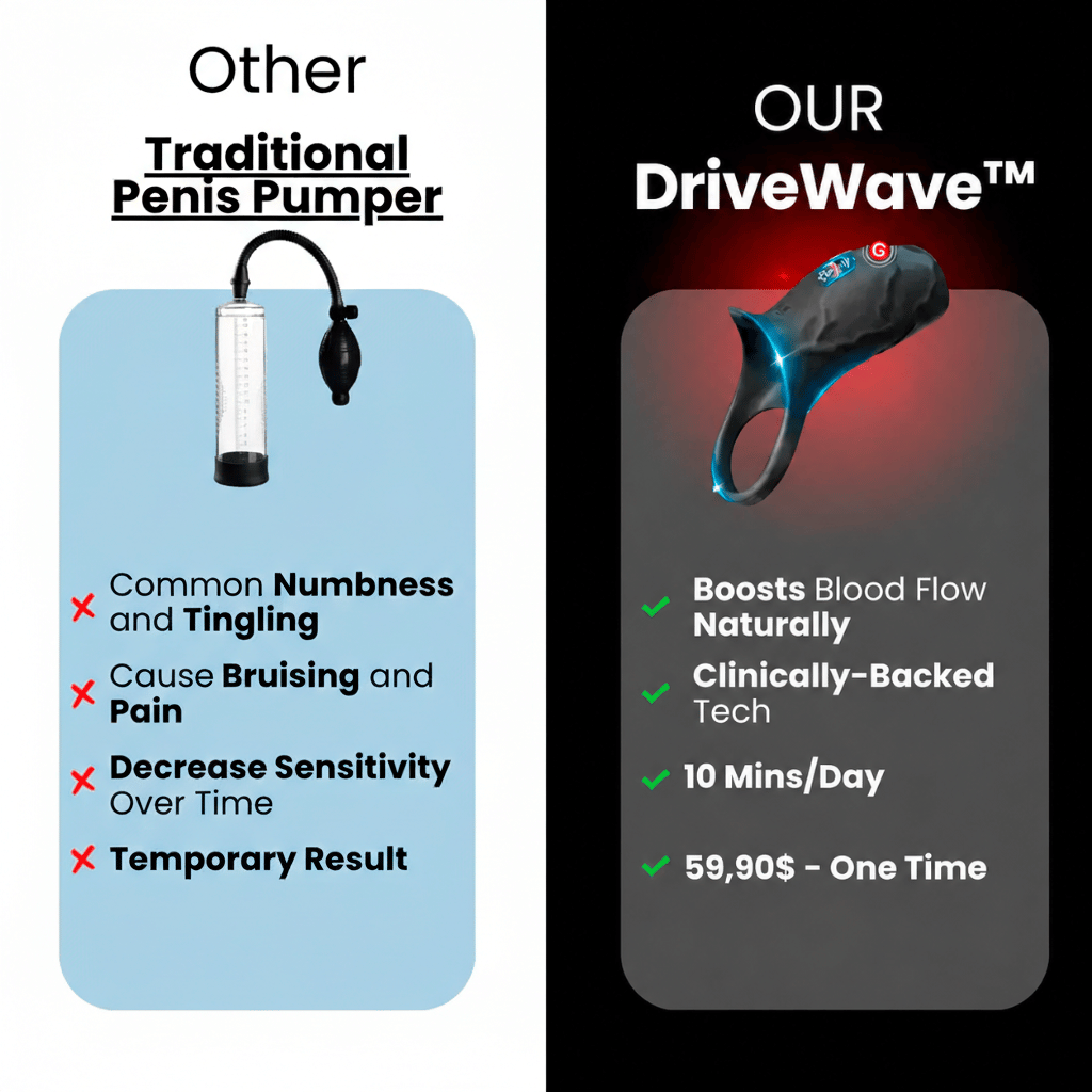 Liftrion™ RingDrive Pro