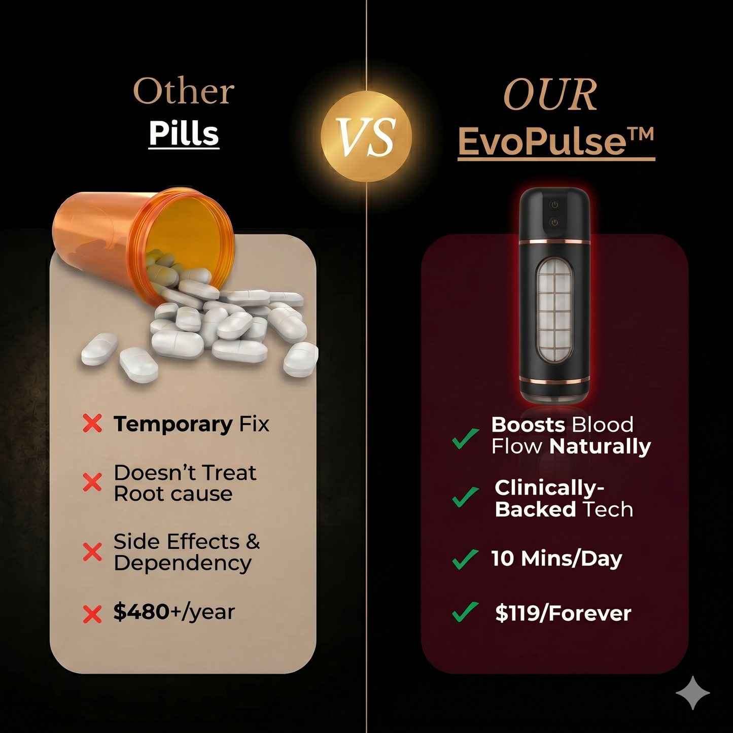 Liftrion - EvoPulse 12-in-1 Trainer Device