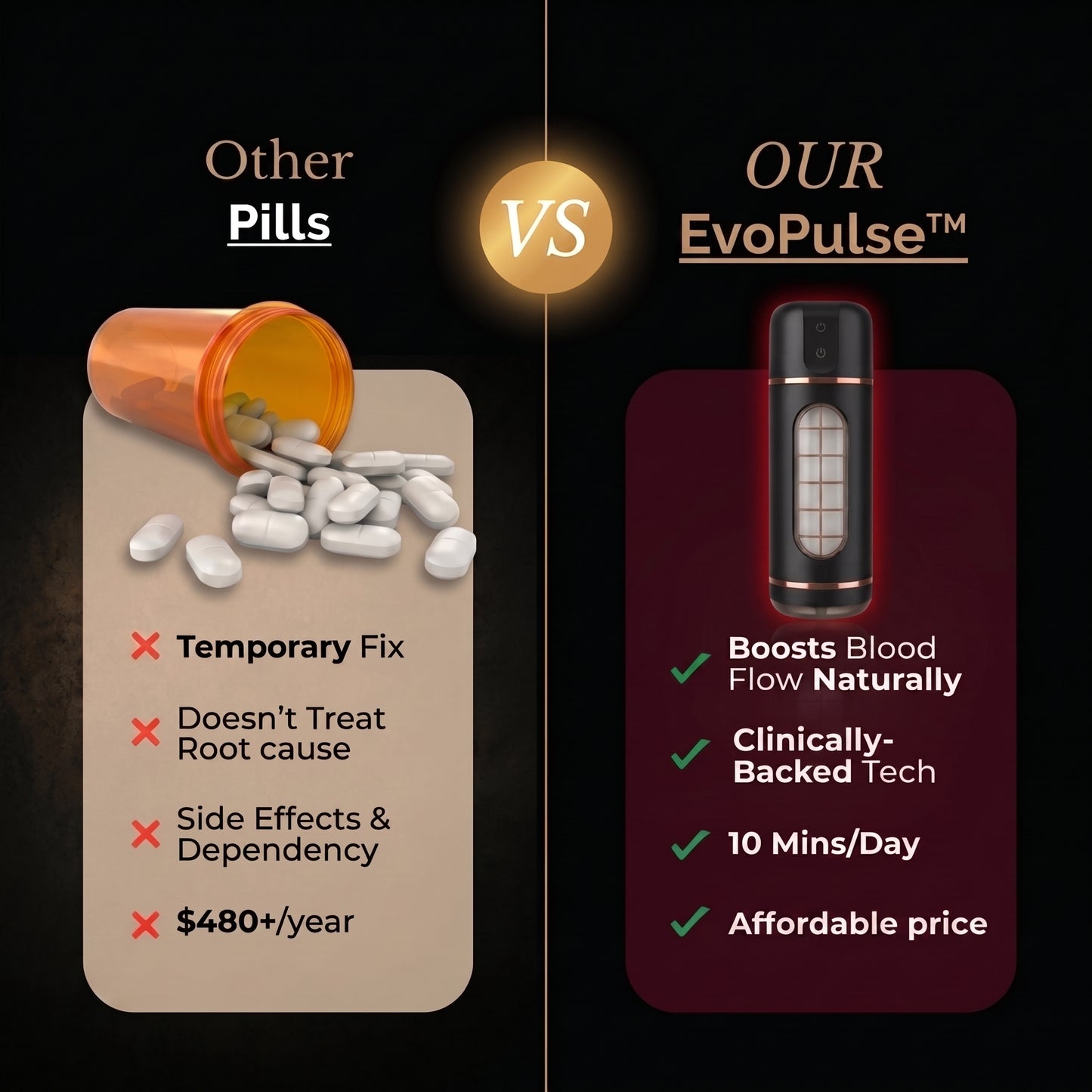 EvoPulse™ Dual-Therapy System