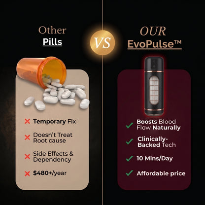 EvoPulse™ Dual-Therapy System